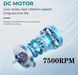 Машинка для стрижки VGR Professional Metal Body (V-010) VGR- 010 фото 5