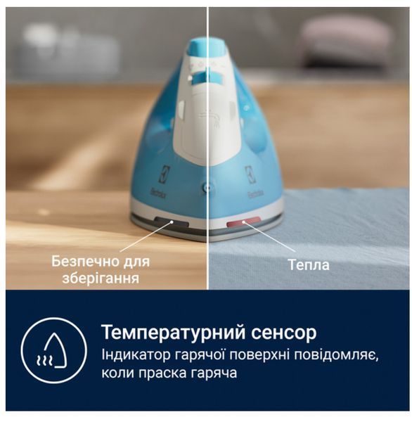 Праска Electrolux E5SI2-4CB E5SI2-4CB фото
