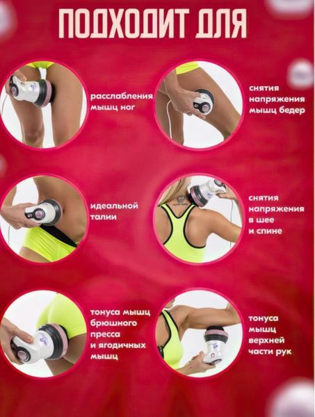 Антицеллюлитный массажер RETTER Body Innovation RETTER Body Innovation фото