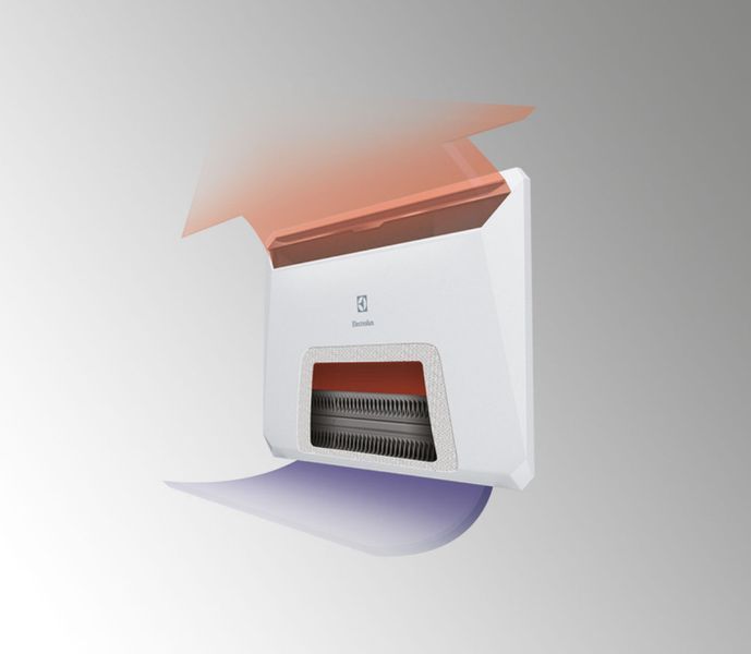 Конвектор ELECTROLUX ECH/AGI-2000 ECH/AGI-2000 фото